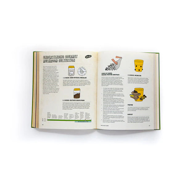 Grow Food Anywhere Book