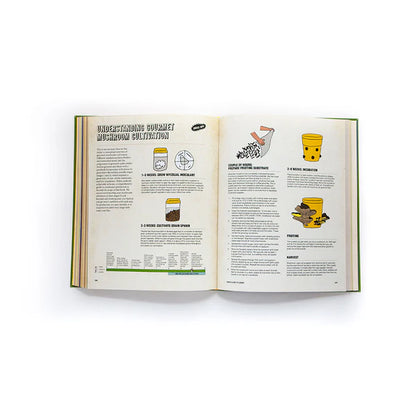 Grow Food Anywhere Book